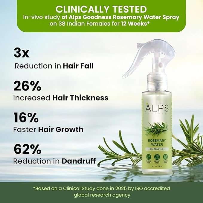Alps Rosemary Water Hair Growth Spray | Clinically tested | 100% Safe and Tested | Prevents Hair fall by 3X, Dry Hair, Improve Hair Thickness, Prevents Dandruff | Urbanestore