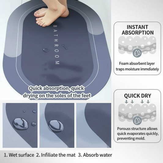 SUPER ABSORBENT BATH FLOOR MAT