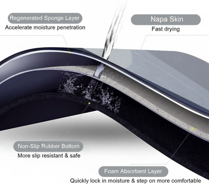 SUPER ABSORBENT BATH FLOOR MAT